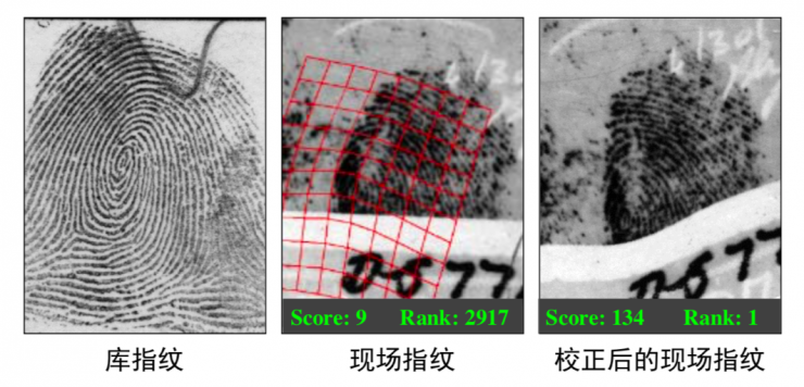 清華大學(xué)馮建江：指紋識別現(xiàn)狀與研究進(jìn)展